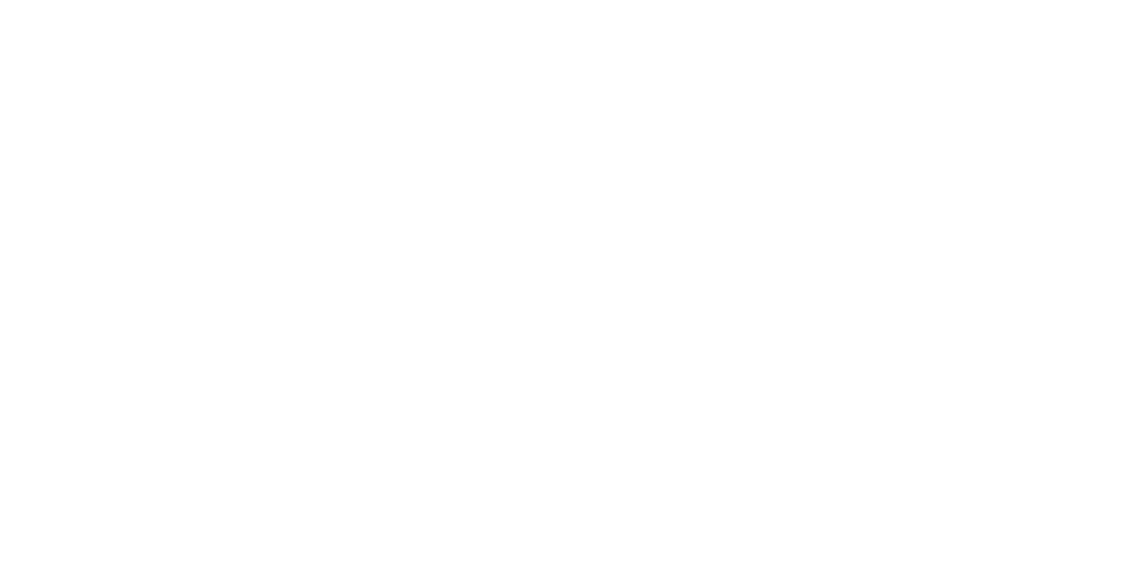 Annua Hotels