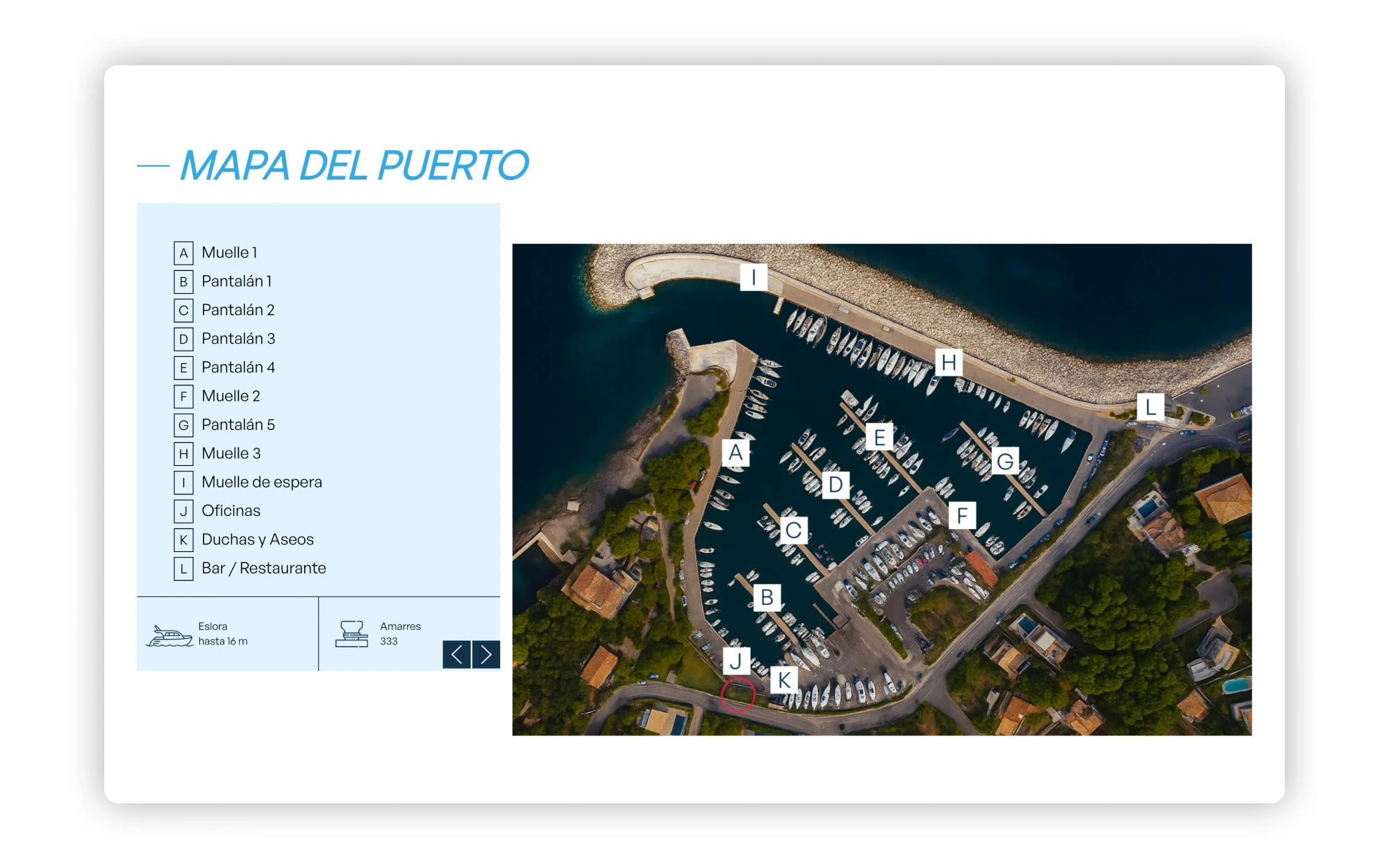 Marina de Bonaire